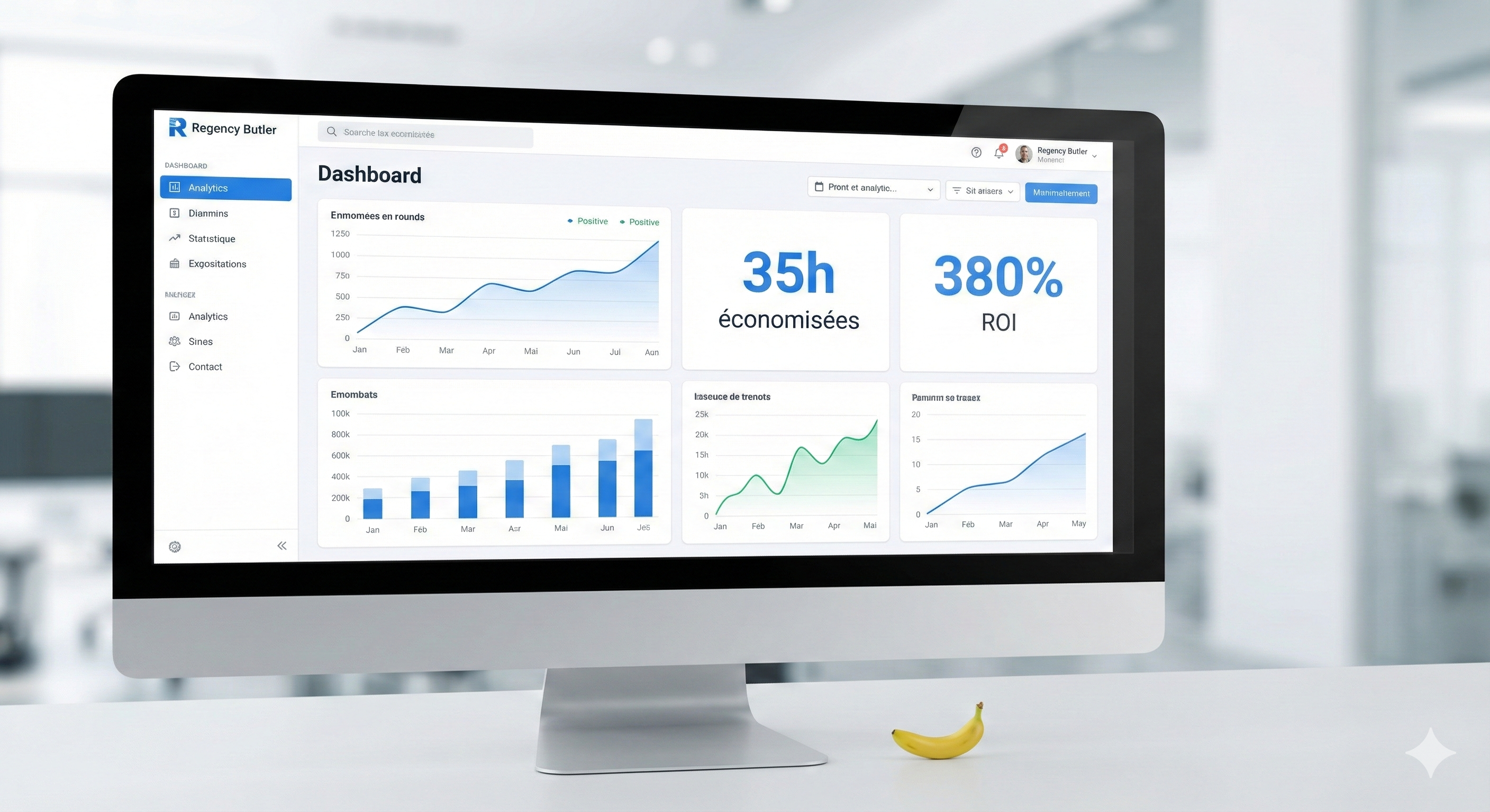 Dashboard ROI clair et performant